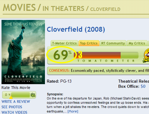 New Rotten Tomatoes Layout - Cream